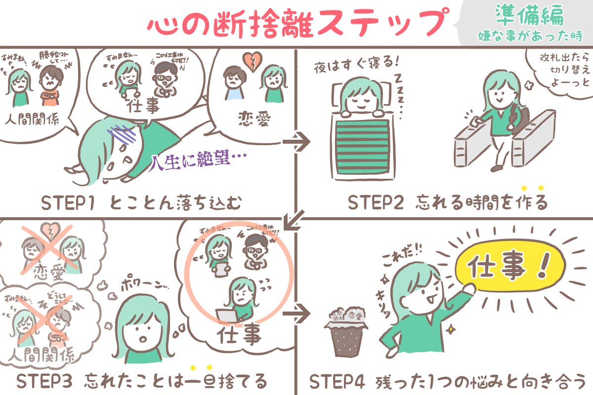 ミニマリストよりこさんのキャラクター図解イラスト