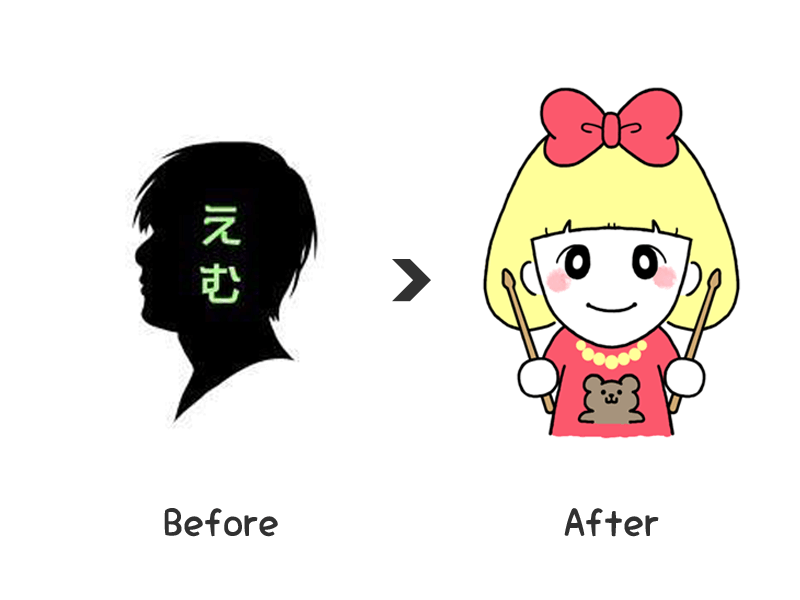 ブログアイコン作成