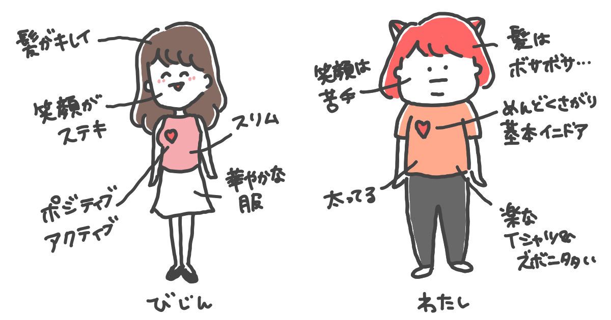 スリム美人