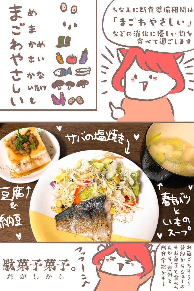 断食レポ
